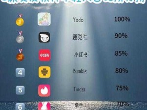 蜜柚 APP 软件下载网站——社交娱乐必备神器