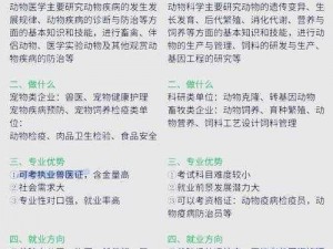 快乐动物医院指南：经营医院的成功策略与秘诀揭秘