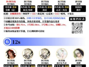 传奇霸业手游转生称号揭秘：重生神话再现 英勇辉煌突破12级封尘无上境界的称号列表