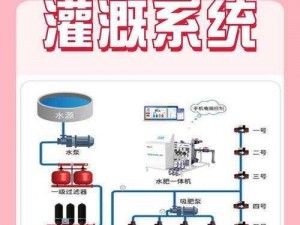 男娃JY灌溉系统免费_男娃 JY 灌溉系统免费：是福利还是陷阱？