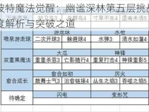 哈利波特魔法觉醒：幽谧深林第五层挑战攻略：深度解析与突破之道