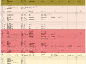 地母灵液：了不起的修仙模拟器核心奥秘揭秘