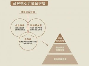 绝杀2014货币：深度解析获取途径与价值体现