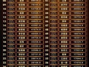 SNH48美女,SNH48 美女成员的盛世美颜，你 pick 谁？