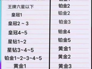 和平精英第九赛季结束时间揭晓：末班车时间表及最新动态速递