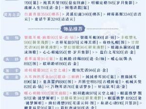 奇迹暖暖联盟委托攻略：高分顶配攻略大全——第九章秘籍分享