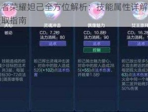 王者荣耀妲己全方位解析：技能属性详解与获取指南