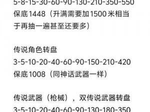 使命召唤手游虎年游戏币高效获取攻略：策略、技巧与实战指南