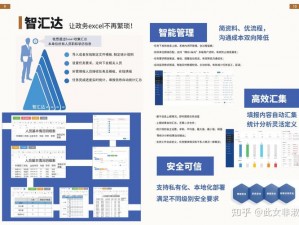 可以提供软件的功能介绍