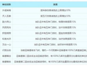 梦幻西游特效揭秘：易被忽视的特效功能深度解析与实战应用探讨