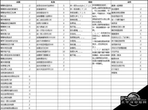 中国式家长好感度提升策略：最新实用攻略指南