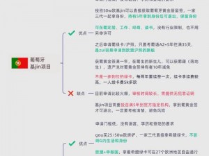 欧洲一卡二卡乱码新区YELLOW;欧洲一卡二卡乱码新区 YELLOW，为何备受关注？