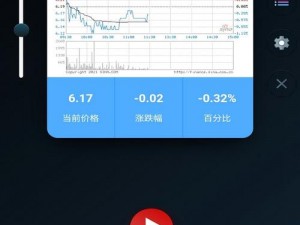 1000大看免费行情的软件下载—1000 大看免费行情的软件下载哪个好？