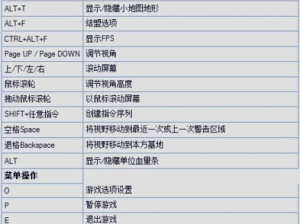 Grounded游戏全攻略：一键掌握所有快捷键一览