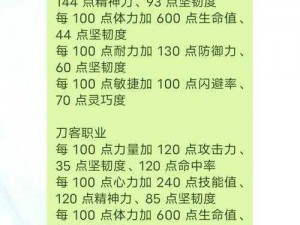 水浒Q传帮派升级攻略：全面解析升级路径，助力帮派实力飞跃提升