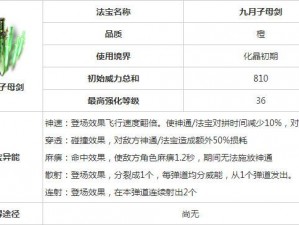 魔天记手游九月子母剑法宝深度解析：异能特点与实战效果评估