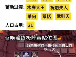 《刀塔自走棋巨魔混搭炸弹人制胜攻略：巧妙搭配，稳操胜券》