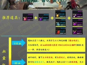 万界掌门定身流攻略大全：掌握关键技巧，成就无敌掌门之路