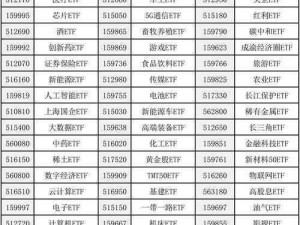 50个免费行情网站(50 个免费的股票、期货、外汇等行情网站有哪些？)