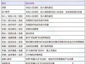 青云志手游新手升级攻略大全：必备技巧汇总与实战解析