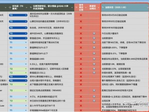 大牛影库存战狼5—如何获取战狼 5 的资源？大牛影库是否有存货？