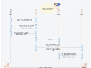 四叶草剧场指南：全面解析笔记获取途径一览