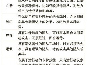 炉石传说：奥特兰克的决裂——选哪个阵营更胜一筹？全面解析与推荐