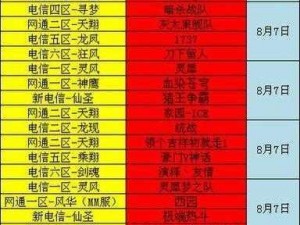 完美世界手游：FS与SS角色昵称全览，探寻他们的冒险故事之旅