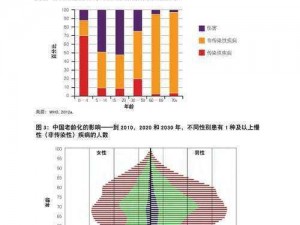 中国freebiodes老人 如何评价中国 freebiodes 老人？