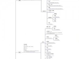 光与夜之恋核心人物关系图谱：全面解析角色间纷繁复杂的联系