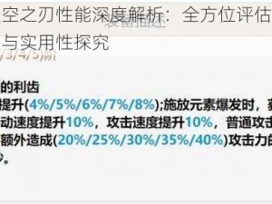 原神天空之刃性能深度解析：全方位评估天空之刃强度与实用性探究