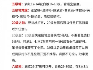 揭秘三国日常任务攻略：全方位指南助你掌控风云