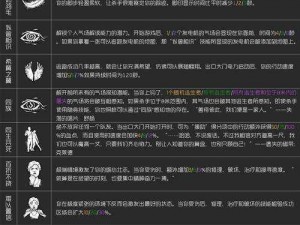 黎明之路新手入门攻略：游戏玩法详解与获胜秘籍指南