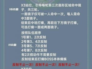 秘境对决：慷慨就义关卡攻略指南——揭秘决胜秘籍，轻松突破难关