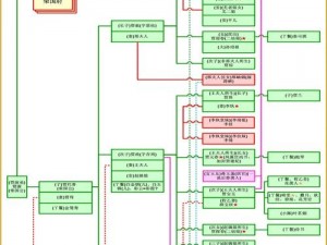 暴走英雄坛全新2023装备出处大全概览：攻略秘籍助你获取顶级装备