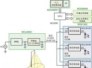 冒险之心安装指南及详细配置说明手册：轻松构建探索世界的技术基础