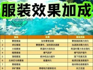 塞尔达传说套装全新上线：深度解析游戏攻略，探索神秘传奇的旅程启动