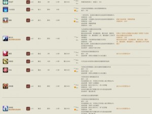 热血传奇法师职业技能全解析：技能名称、效果及运用一览表