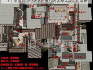 CF卫星基地点位教学的核心内容与实战应用解析