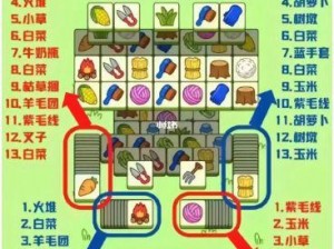 还有这种操作2第6关攻略大全：轻松破解难题，详细通关指南