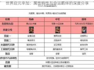 世界启元辛加：属性特性与命运羁绊的深度分享