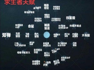 第五人格协会如何突破现状实现技能与实力的升级之路探索与实践