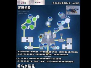 创造与魔法：小鸟的秘密栖息地探索与必刷点指南