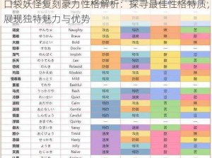 口袋妖怪复刻豪力性格解析：探寻最佳性格特质，展现独特魅力与优势