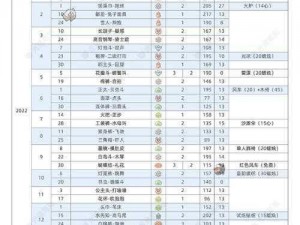 光遇游戏再度掀起热潮：最新复刻活动时间表揭晓，抢先掌握2022精彩看点