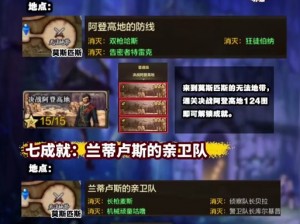 DNF苦难房挑战攻略：揭秘地下城勇士的终极通关技巧