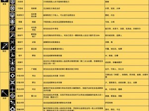 明日方舟全新公开招募计算器启动：玩家轻松自定义职业与等级需求配置研究新纪元