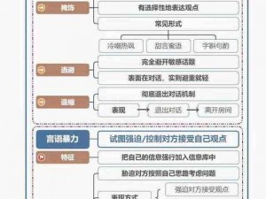 联络中心任务执行策略：协同高效，实现信息畅通的关键步骤