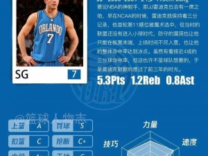 最强NBA球员JJ雷迪克的全面属性解析与玩法图鉴：实战技巧与独特魅力揭秘