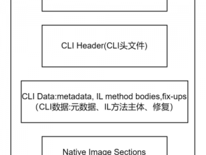 零号任务中的加布里埃尔机制深度解析：探索其核心要素与运作原理